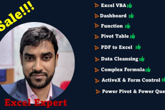 do excel vba, macros, automation, ms excel and formulas