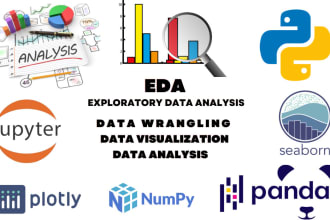 do eda analysis visualization and data wrangling using python