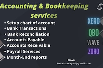 do bookkeeping catch up, clean up and reconciliation