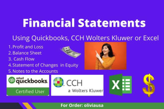 do financial statements,profit and loss and balance sheet