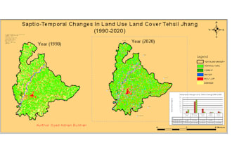 do advanced geospatial services gis and remote sensing expert