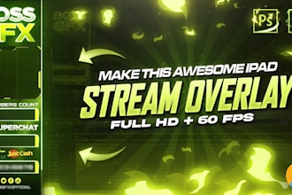 create animated stream overlays for android, iphone or ipad