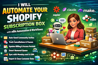 do shopify subscription, subscription box  subscription store shopify automation