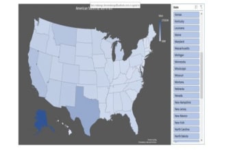 do tableau, mymathlab, power bi, excel, r, sql for you