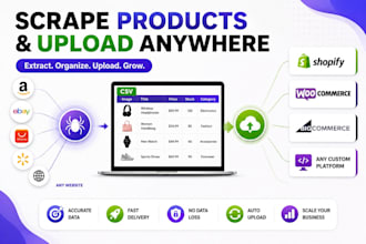 scrape products from any ecommerce site