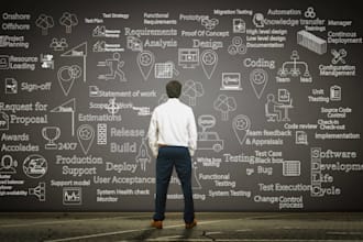setup linux, mysql, webmin, nginx, sonarqube and  pgadmin
