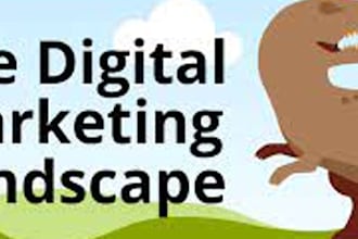 write social marketing tasks