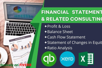 do profit and loss balance sheet cash flow