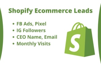 provide shopify b2b ecommerce store leads