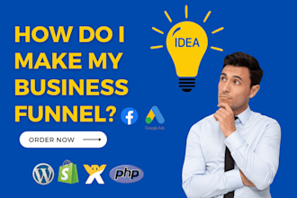 do facebook ads campaign and google ads campaign funnel