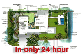 design your farm landscape, garden, patio, backyard, or front yard