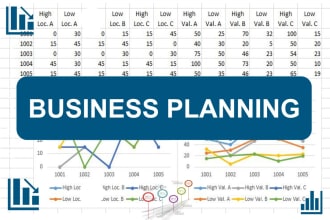 do business planning for new or existing ventures