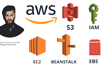 help you with aws services and provide support