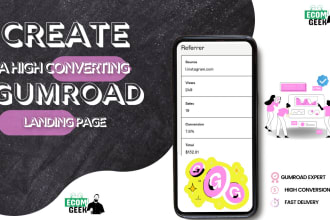 write a high converting gumroad sales pages