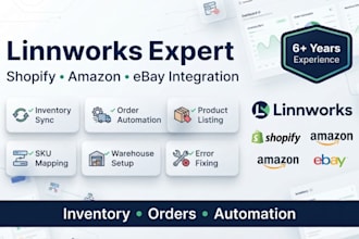 setup linnworks inventory management for shopify, amazon, ebay