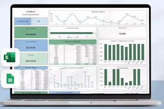 do business financial projections, budgets and forecasting