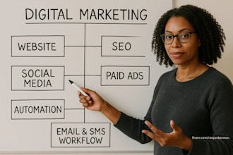 teach you complete digital marketing