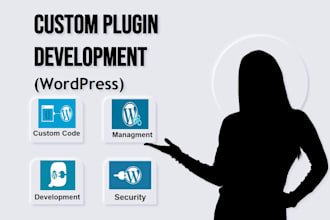 develop custom wp plugin, addon, PHP shortcode