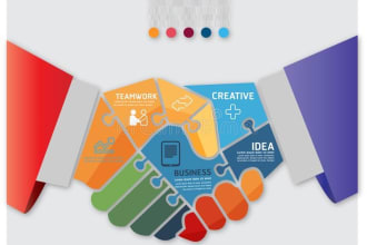 draw technical diagrams, infographic, flow charts, ppt, tables and graphs
