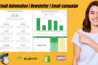 design mailchimp and klaviyo newsletter, email automation, and email campaign