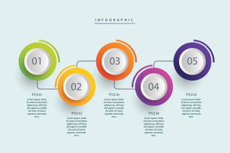 do infographic charts, flow charts, diagrams, and pie charts