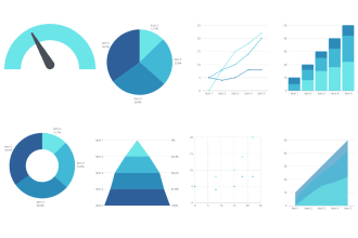 create attractive visualization charts and graphs