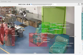 deliver the best image annotation, bounding box, data labeling for ai