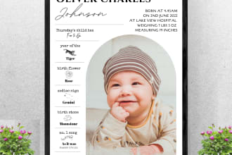 design a newborn baby birth stats poster print for nursery