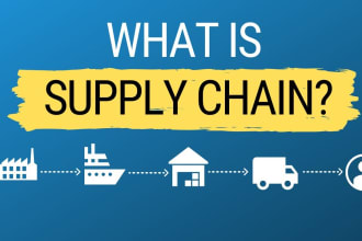 do case studies and essays on supply chain management and business