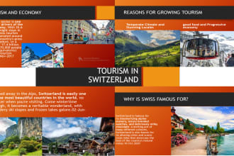 design powerpoint presentations and google slides