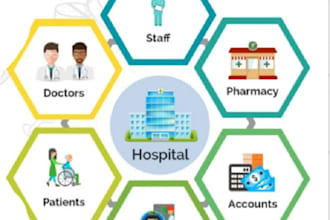 provide hospital clinic management system