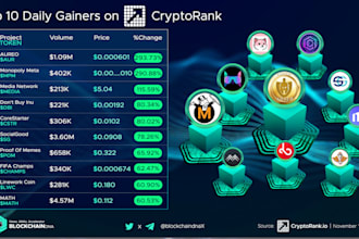 crypto banner, logo design