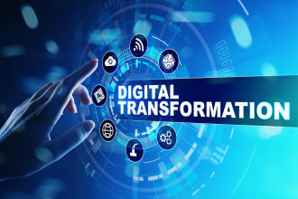 write your digital transformation content