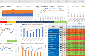 automate ms excel with javascript