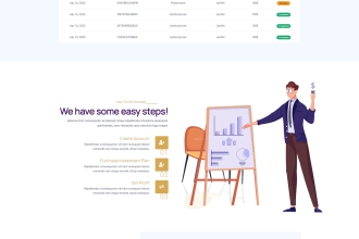 do bitcoin cryptocurrency investment platform
