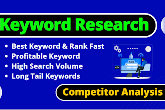 do profitable keyword research and competitor analysis SEO