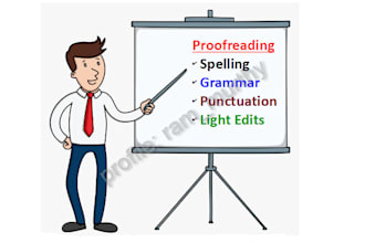 proofread your content for spelling, grammar, punctuation