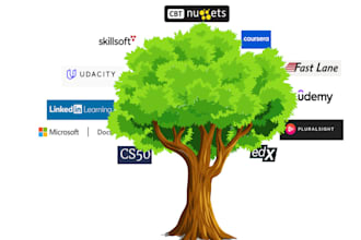 design powerpoint presentation, and infographics