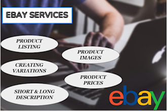 do ebay SEO listing, ebay product listing