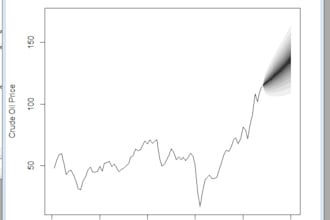 gig