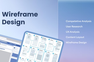 design wireframes for mobile apps and web applications