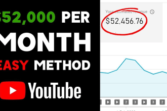 create viral cash cow youtube channel and videos for you