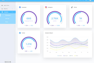 provide UI and UX design using figma