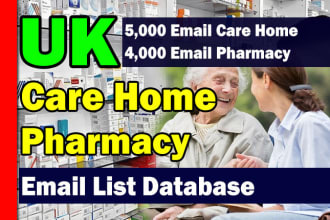 uk care home pharmacy email addresses email list database