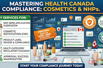 help products meet canadian compliance for cosmetics, nhps