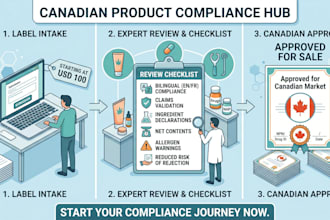 review you labels for canadian market