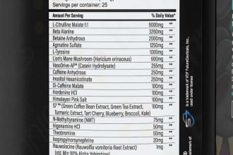 review you labels for canadian market