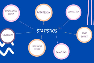 teach you statistics and probability