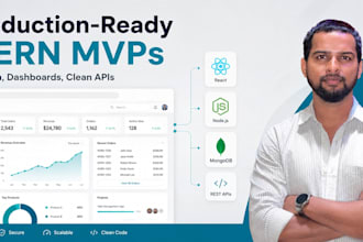 build a production ready mern mvp with auth, dashboard and API docs