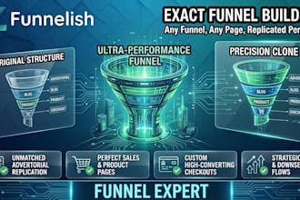 go highlevel click funnels funnelish ghl page sales funnel